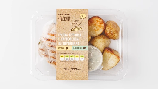 Грудка куриная с картофелем по-деревенски