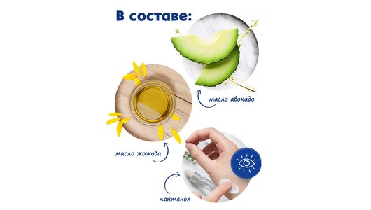 Бальзам для губ Nivea SOS-уход с маслами жожоба, авокадо и пантенолом, 4,8 гр.