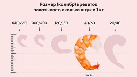 Креветки черные тигровые б/г зам., 500 г