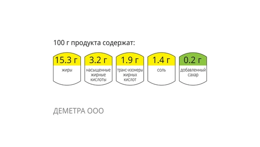 Сэндвич ролл с бужениной запеченной
