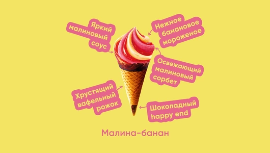 Мороженое Sunreme рожок малина-банан 78 г Мороженое Sunreme рожок малина-банан 78 г
