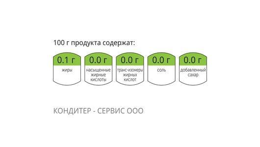 Сок "Грейпфрут-лимон-имбирь", 250 мл Сок "Грейпфрут-лимон-имбирь", 250 мл