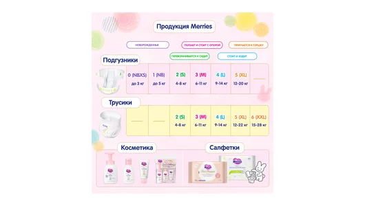 Подгузники-трусики Merries XL 12-22 кг 24 шт