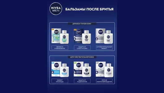 Бальзам после бритья Nivea Men успокаивающий для чувствительной кожи 100 мл Бальзам после бритья Nivea Men успокаивающий для чувствительной кожи 100 мл
