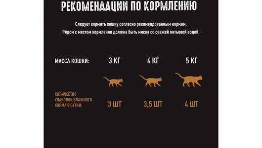 Корм для взрослых кошек Crave Ягненок консервированный 70 г Корм для взрослых кошек Crave Ягненок консервированный 70 г