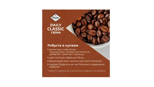 Кофе молотый Poetti Daily Classic Crema натуральный жареный 250 г Кофе молотый Poetti Daily Classic Crema натуральный жареный 250 г
