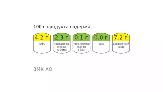 Творог мягкий с грушей однородный 4,2% Творог мягкий с грушей однородный 4,2%