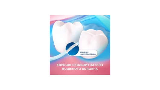 Зубная нить Oral-B Essential Floss мятная 50 м Зубная нить Oral-B Essential Floss мятная 50 м