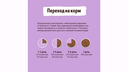 Smart Cat Сухой корм для стерилизованных кошек и кастрированных котов с кроликом и овощами, SAVOUR EXIGENT, STERILISED, Rabbit, 1,4 кг