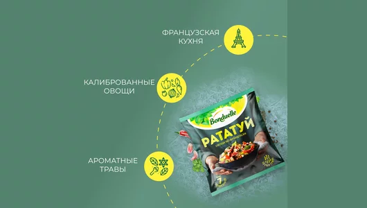 Смесь овощная Бондюэль Рататуй по-французски 400 г