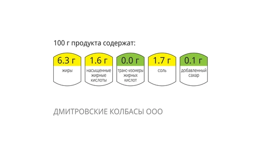 Суп "Гороховый" с копчёностями