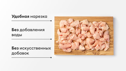 Гуляш из цыпленка-бройлера Гуляш из цыпленка-бройлера