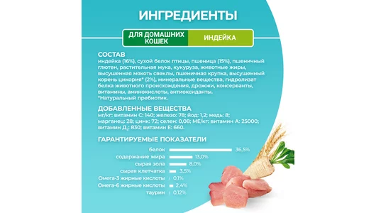 Корм сухой для домашних кошек Purina One с индейкой и цельными злаками 750 г