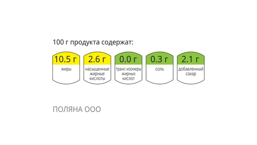 Блины домашние, 1 кг