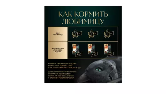 Корм влажный для взрослых кошек Sheba с телятиной и языком в соусе 75 г Корм влажный для взрослых кошек Sheba с телятиной и языком в соусе 75 г