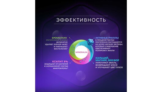 R.O.C.S. Зубная паста отбеливающая Sensation Whitening 74 г