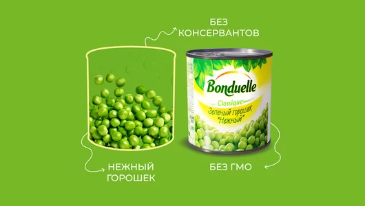 Зеленый горошек Бондюэль Нежный 200 г Зеленый горошек Бондюэль Нежный 200 г