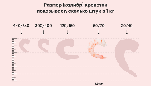 Креветки магаданские в/м 50/70, 500 г Креветки магаданские в/м 50/70, 500 г