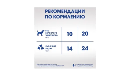 Лакомство Perfect Fit для собак с говядиной и добавлением рыбьего жира и глюкозамина 130 г