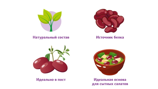 Фасоль красная Green Ray крупная 425 мл Фасоль красная Green Ray крупная 425 мл