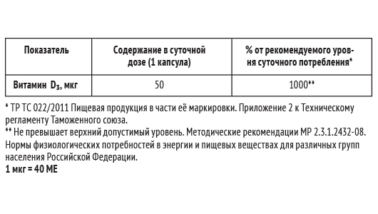Витамин D3 2000 МЕ, 30 капсул Витамин D3 2000 МЕ, 30 капсул