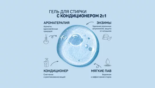 Гель для стирки Aroma Drop Лаванда и ваниль 2в1 1 л Гель для стирки Aroma Drop Лаванда и ваниль 2в1 1 л