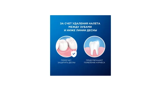 Зубная нить Oral-B Essential Floss мятная 50 м Зубная нить Oral-B Essential Floss мятная 50 м
