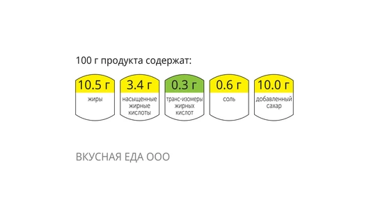 Сырники, 210 г Сырники, 210 г