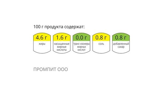 Салат с мясом индейки и гранатовым соусом Салат с мясом индейки и гранатовым соусом
