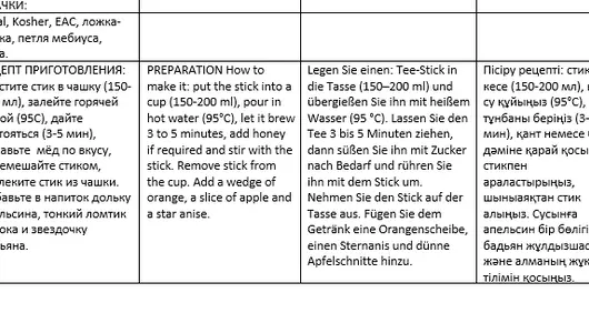 Чайный напиток Teatone пылающий глинтвейн стики 15х2 г