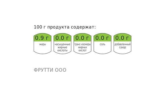 Смузи "Банан-Манго-Апельсин" на яблочной основе, 250 мл