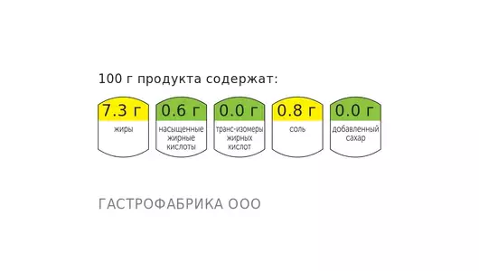 Паста "Птитим" с&nbsp;зеленым соусом из&nbsp;шпината