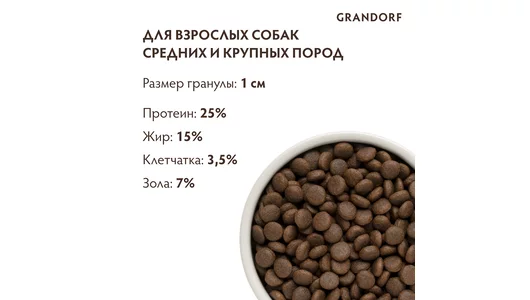 Корм сухой Grandorf Кролик с&nbsp;индейкой для&nbsp;собак средних и&nbsp;крупных пород 3 кг