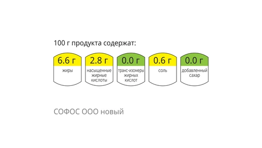 Овощи гриль с&nbsp;запеченным картофелем