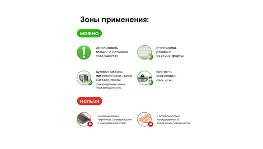 Универсальное экосредство для уборки на кухне Wonder Lab 550 мл