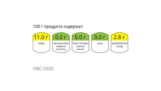 Десерт на кокосовой основе с семенами чиа