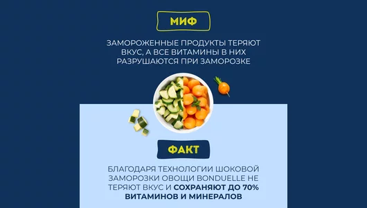 Нут с овощами Бондюэль Тажин по-мароккански 400 г Нут с овощами Бондюэль Тажин по-мароккански 400 г