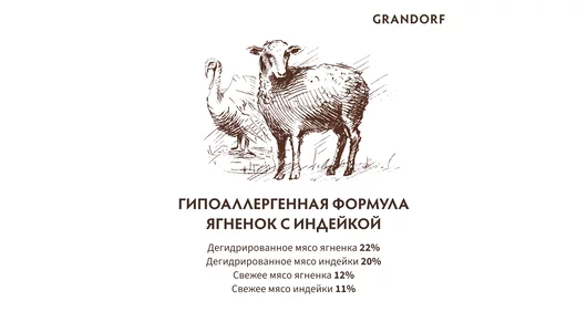 Корм сухой Grandorf для&nbsp;домашних кошек Ягненок с&nbsp;индейкой 2 кг