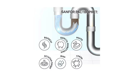 Средство от засоров Sanfor 750 г