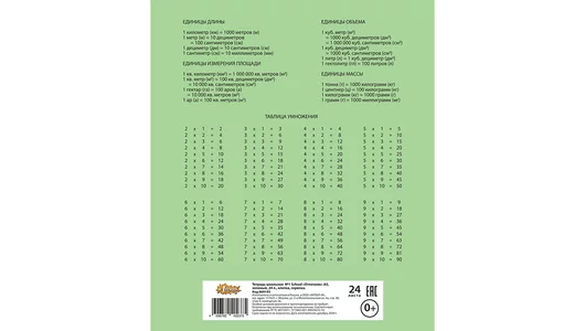 Тетрадь школьная зеленая №1 School Отличник А5 24 листа в клетку (10 штук в упаковке) (К)