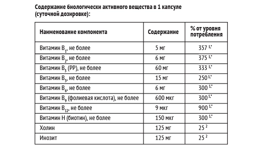 B-комплекс (витамины группы B), 30 капсул B-комплекс (витамины группы B), 30 капсул