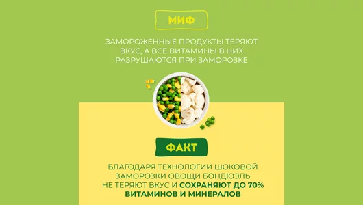 Зеленый горошек Бондюэль замороженный 400 г Зеленый горошек Бондюэль замороженный 400 г