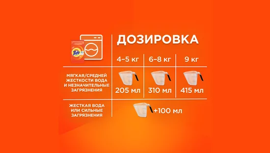 Стиральный порошок Tide Color для цветного белья 2,4 кг