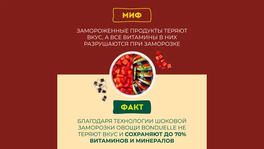 Смесь овощная Бондюэль трио гриль быстрозамороженная 400 г Смесь овощная Бондюэль трио гриль быстрозамороженная 400 г