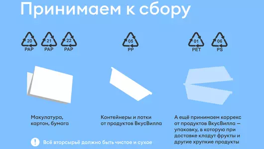 Сбор вторсырья