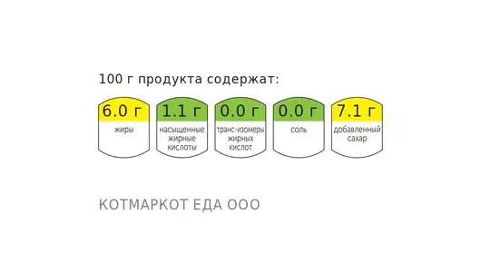 Мини сырники фигурные Мини сырники фигурные