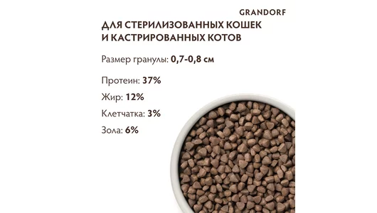 Корм сухой Grandorf для стерилизованных кошек Кролик с индейкой 2 кг