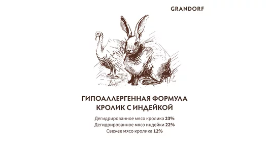 Корм сухой Grandorf Кролик с&nbsp;индейкой для&nbsp;собак средних и&nbsp;крупных пород 3 кг