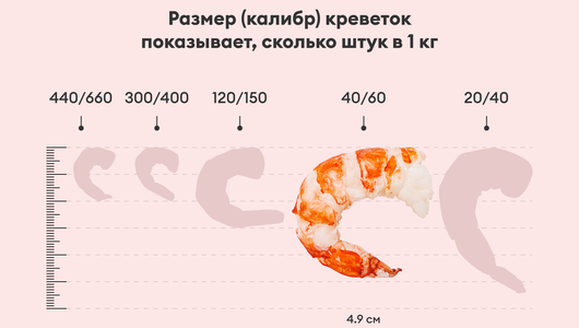 Креветки аргентинские без головы зам., 500 г Креветки аргентинские без головы зам., 500 г