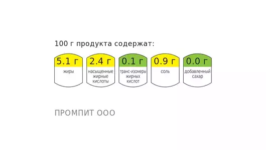 Голубцы ленивые в сметанном соусе